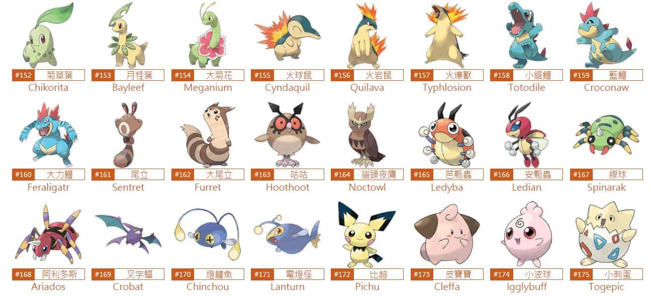 第二世代 - Pokemon Hubs - 寶可夢GO 資訊